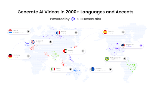 From Text to Professional Sales Pitch: Why Your Sales Team Needs Vidnoz AI 1 unnamed 1